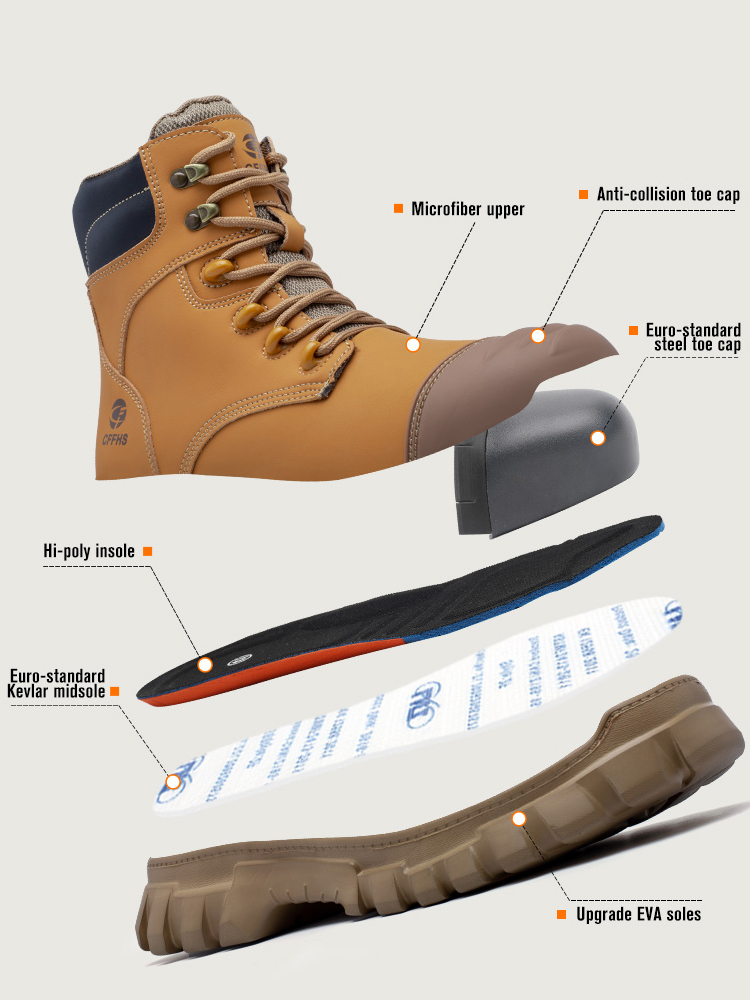 2026 New Work Safety Boots Ste - Work Boot Steel Toe recension och pris