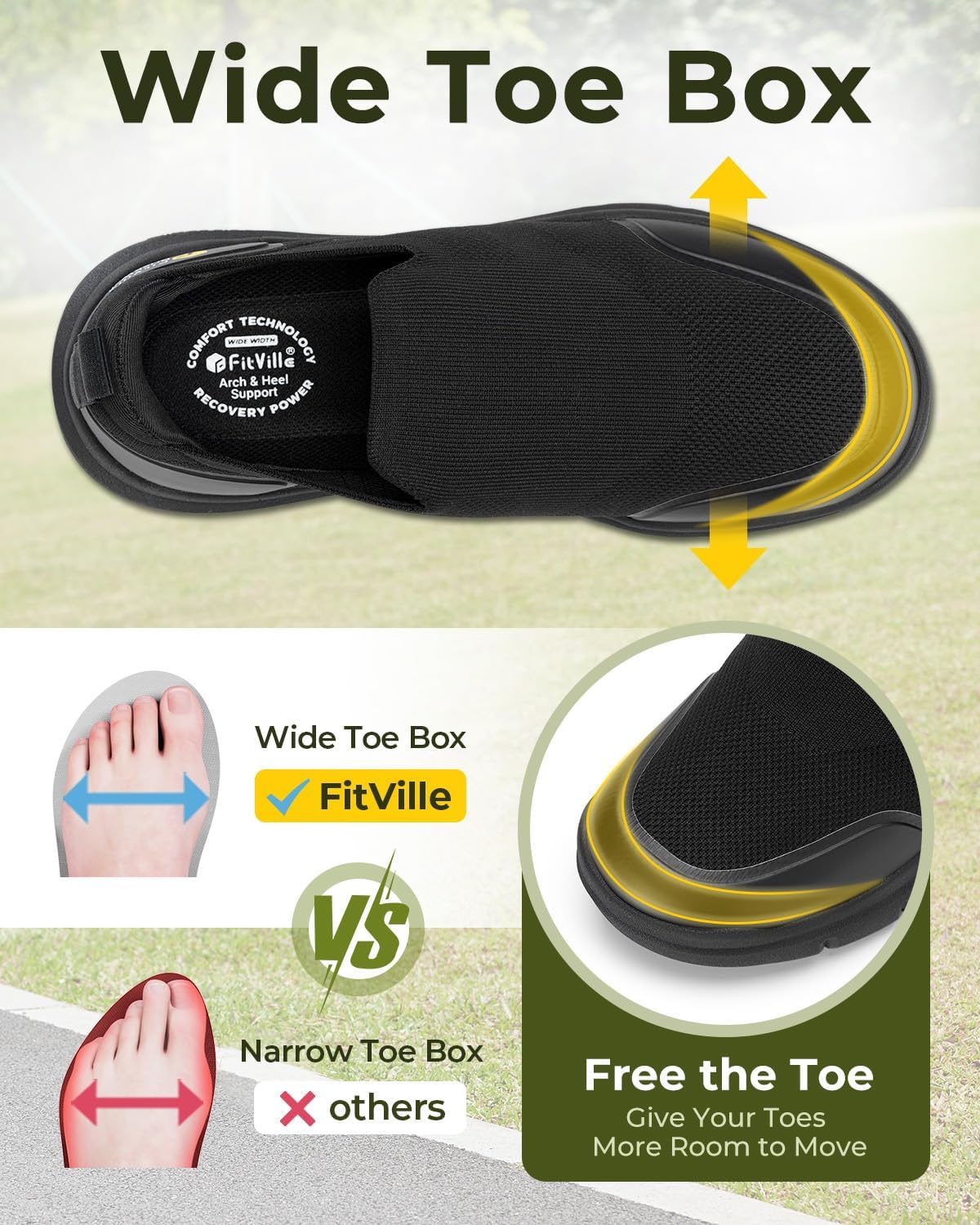 FitVille Men'S Extra Wide Slip - Men'S Shoes Plantar Fasciitis recension och pris
